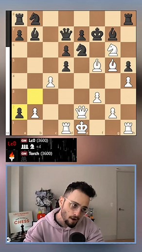 14K views · 68 reactions | Lc0 vs Torch. The Best AI Chess Game. #chess #gothamchess | Chess Masters | Facebook
