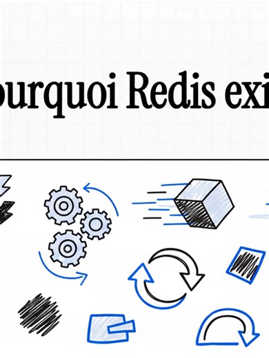 Redis = vitesse. Base de données = stockage. Les deux travaillent ensemble. #redis #backenddeveloper #cachecache #systemdesign #dev #techiteasy #senegalaise_tik_tok🇸🇳