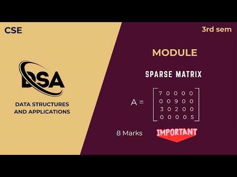 Sparse Matrix & Triplet Form with Transpose | DSA | BCS304