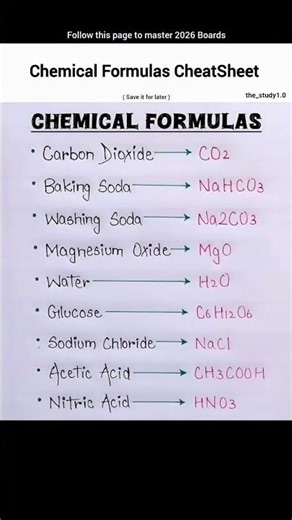 Chemical Formula Cheatsheet 📚