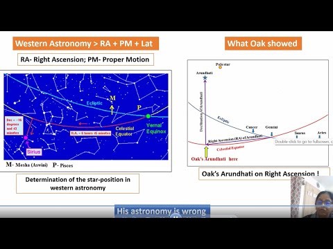 Did the star Arundhati shift its position (Part 31 of the Mahabharata series)