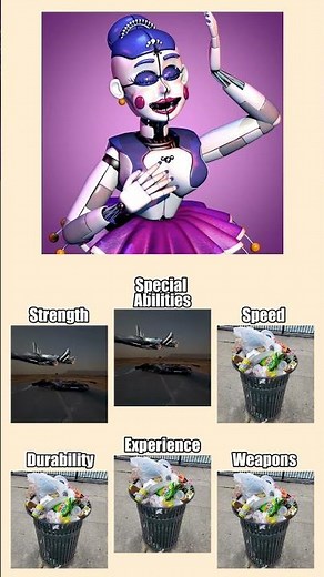 How STRONG is Ballora? | Five Nights at Freddy's | #BalloraFNAF #FNAFPowerScale #fnafedit #gameedits