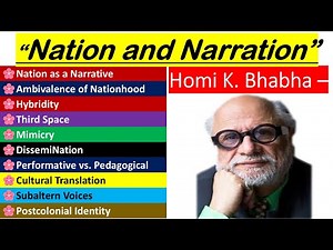 Homi K. Bhabha’s Nation and Narration: Concepts of Hybridity, Third Space, and Cultural Identity