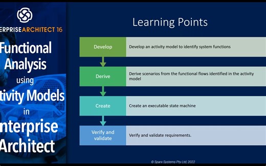 Functional Analysis using Activity Models in Enterprise Architect