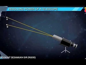 Animation to understand RESOLVING POWER of telescope