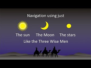 Navigate without a map or compass