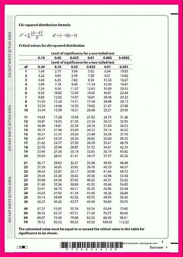 a level edexcel 2025 psychology paper 1 video