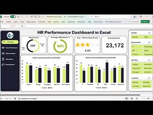 HR Performance Dashboard in Excel