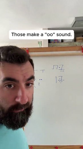 Decoding Hebrew Niqqud: How to Read Dots and Dashes