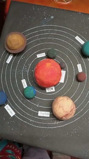 Solar system working model. For School and college exhibitions3D solar system for school project