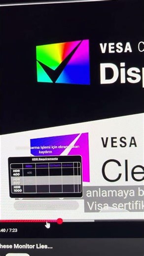 Windows 11 HDR: Auto Color Management (ACM) causing color distortion and accuracy issues