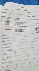 PILOT IMPLEMENTATION OF THE MATATAG KTO 10 CURRICULUMLEARNING... | Filo