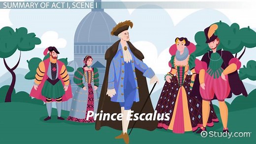 Romeo & Juliet by Shakespeare: Act 1 Scene 1 | Summary & Analysis