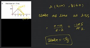 3. Find slope at t=5 sex:... | Filo