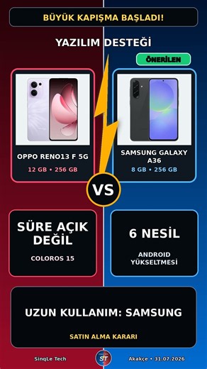 OPPO Reno13 F 5G vs Galaxy A36 5G: 770 TL Farka 6 Güncelleme?