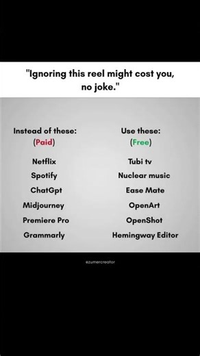 grow📈 yourself! Save this Reel to use them for FREE Paid vs free tools.#Ai #tools #netflix #chatgpt