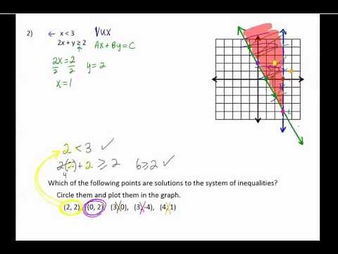 4 System of Linear Inequalities (Spanish Version)
