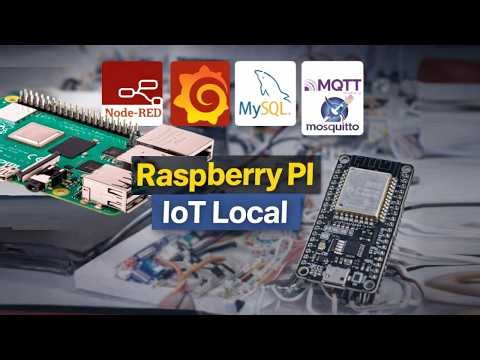 Raspberry Pi + Ubuntu Server 24.04: Stack IoT con Docker (Node-RED, Grafana, MQTT Mosquitto y MySQL)