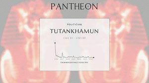 Tutankhamun Biography | Pantheon