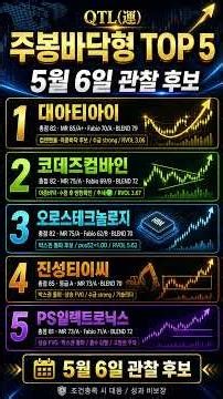 5월 6일 주봉바닥형 TOP10｜스윙 관찰 후보