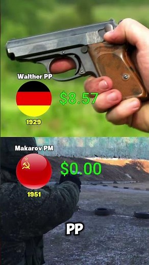 Walther PP / Makarov PM - The Cost Per Shot Legendary Pistols