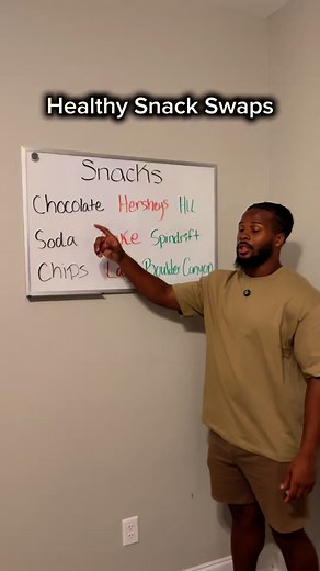 Healthy snack Swaps #healthyswaps | Brandon Palmer