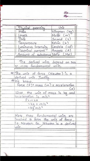 Class 10/Science note//Scientific Learning/#notes #chapter1 #science #class10th #scientificlearning