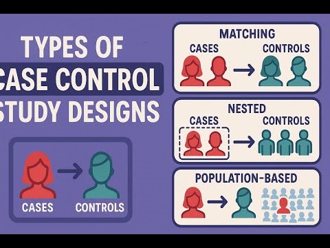 Types of Case Control Study Design