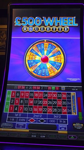 Was This the Worst £6 Bet Ever?