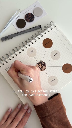 Connection Mind Mapping