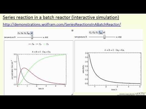 Series Reaction in a Batch Reactor (Interactive Simulation)