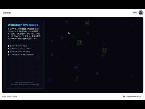 Hypercube Website Feature Visualization - 5/11/2026