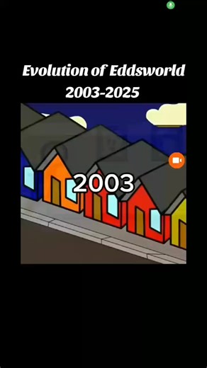 Evolution of Eddsworld from 2003 to 2025