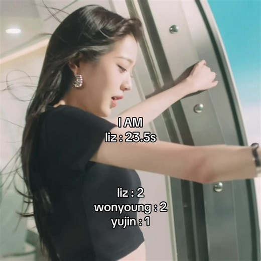 IVE Songs Breakdown: Members with Most Lines