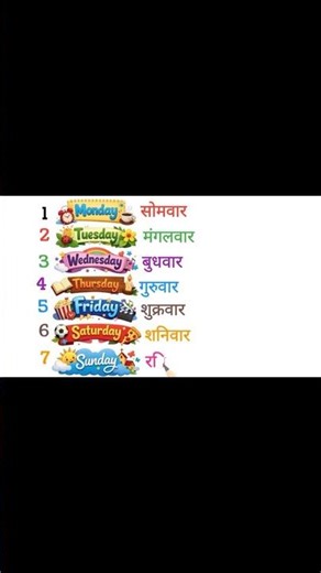 Week Days Name in Hindi | Days of the Week | Hindi Learning Shorts #shorts