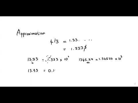 Chopping & Rounding off | Approximation | Numerical Methods - 1 | Expert Tutor