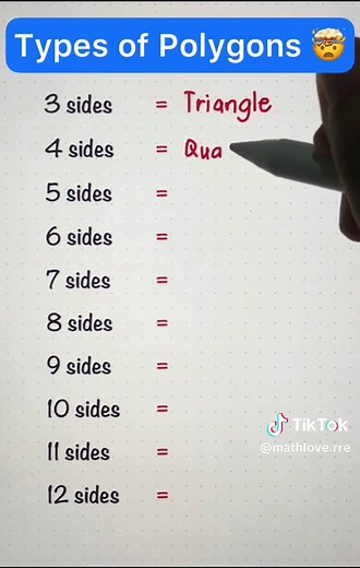 Types of Polygons: Explained with Definitions and Examples