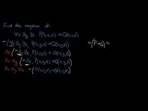 Sec 1.3 Negation of quantified statements with three variables
