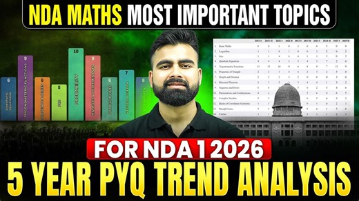 NDA Maths : NDA Most Important Topics for NDA Exam | PYQ Analysis 📊 NDA Preparation | Defence Wallah
