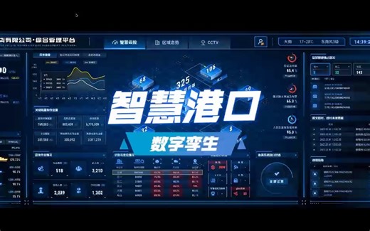 数字孪生智慧港口｜打造智能化调度综合管控“大脑”，实现港口建设“新升级”