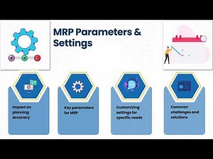 SAP MRP Course | MRP Training | MRP Tutorial