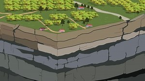 the aquifer: how ground water forms