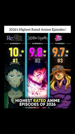 2026's Highest Rated Anime Episodes !