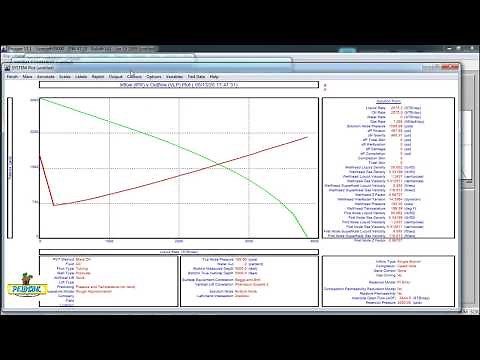 [LENGO] | PROSPER - Construct IPR & OPR Curve