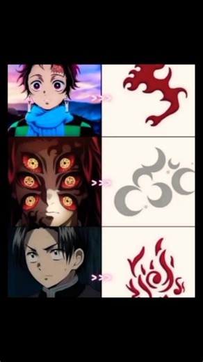 Which Hashira Has The Best Mark? | Demon Slayer Marks Ranked | tanjiro| rengoku|#demonslayer #anime