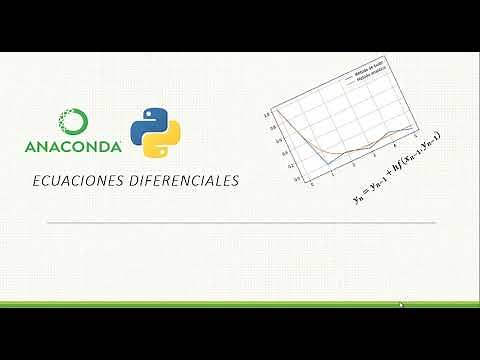 Ecuaciones diferenciales de primer orden en Python con odeint