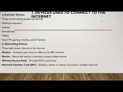 Understanding Computers Chapter 8