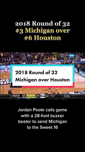 March Madness Best Moments on TikTok