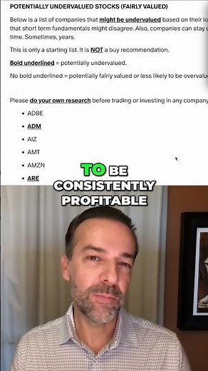 Only Trade the Option Wheel on These Kinds of Stocks #stocks #trading