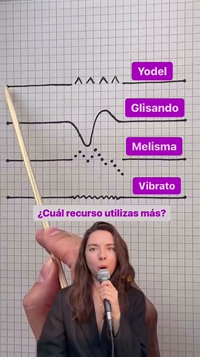 Técnicas Vocales: Yodel, Glissando, Melisma y Vibrato